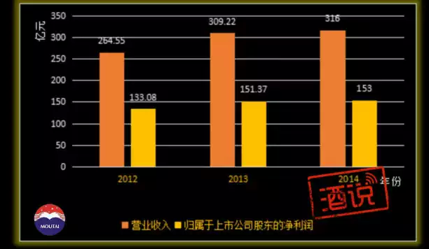 1990中印gdp_南方大象 印度2020年GDP数据(3)