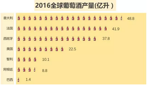 德国经济总量位居欧洲首位 世界第几(3)