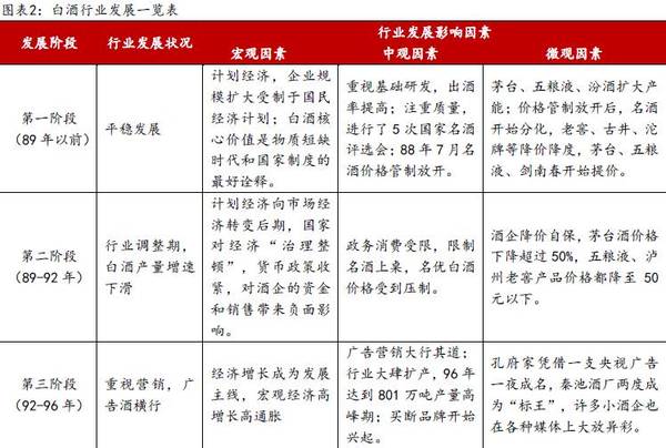 近年来江西省gdp经济发展趋势_安徽在全国处于什么水平 专家一席话让人心惊(3)