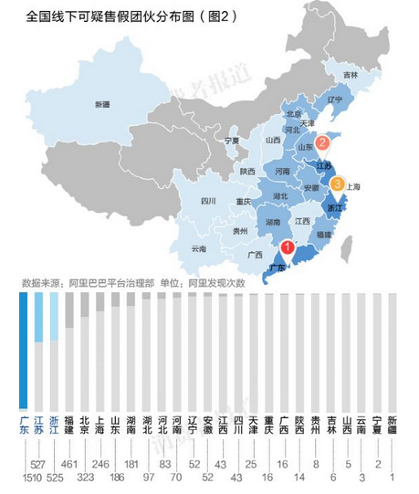 山东GDP那年排名第一_山东各市gdp地图图片(3)